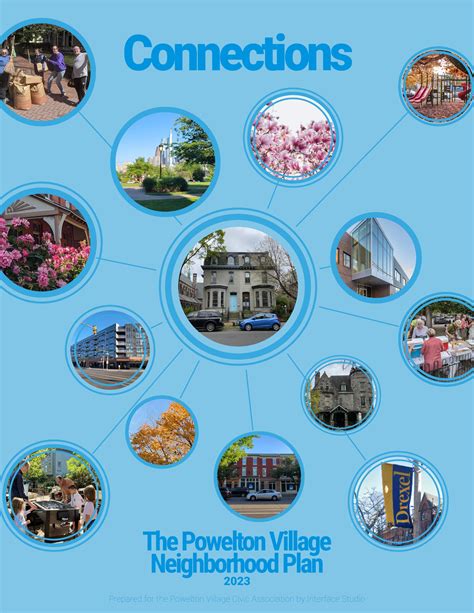 Connections: The 2023 Powelton Village Neighborhood Plan .